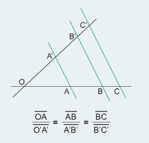 What is an oblique line segment?